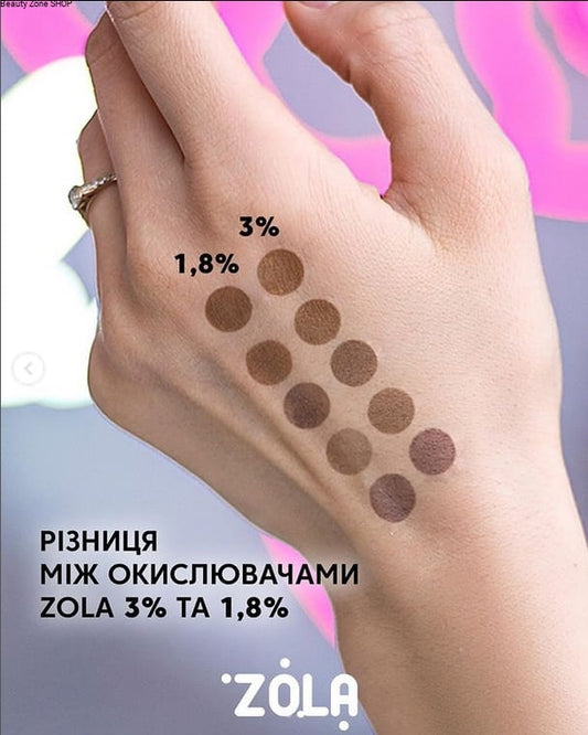 Набір відтінків Zola
