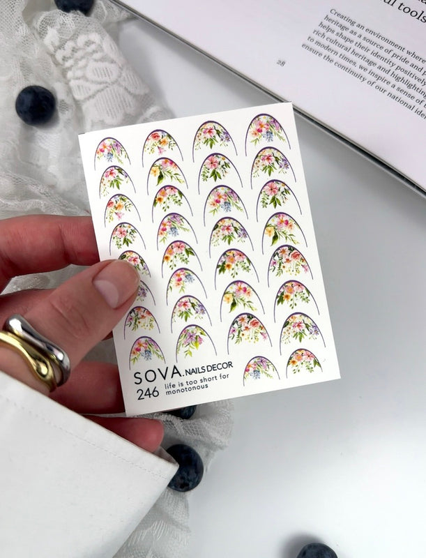 SOVADECOR Sticker 246